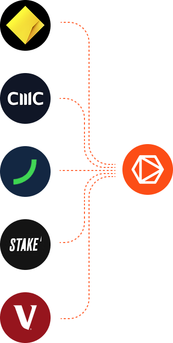 Holdings from other brokers transferring into Betashares Direct
